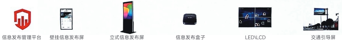 信息发布系统03