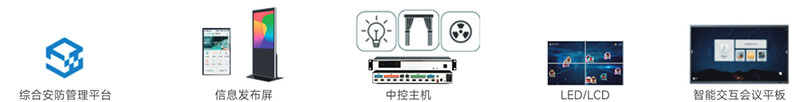 展厅中控系统03